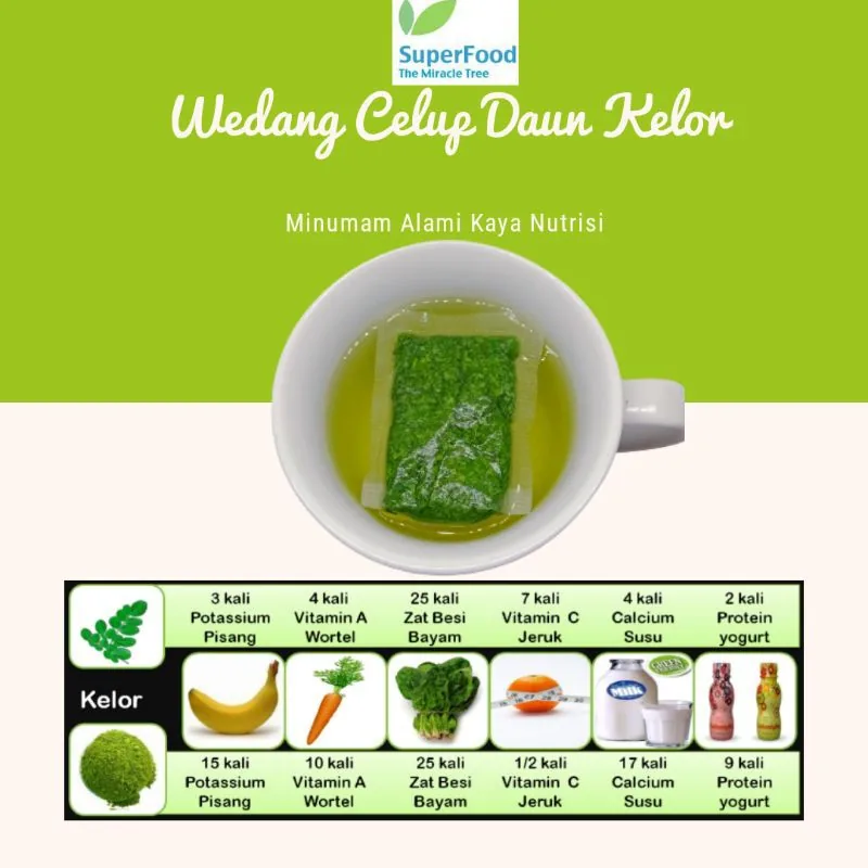 Superfood Moringa Infusion Pouch at 5 teabags 5 of 5